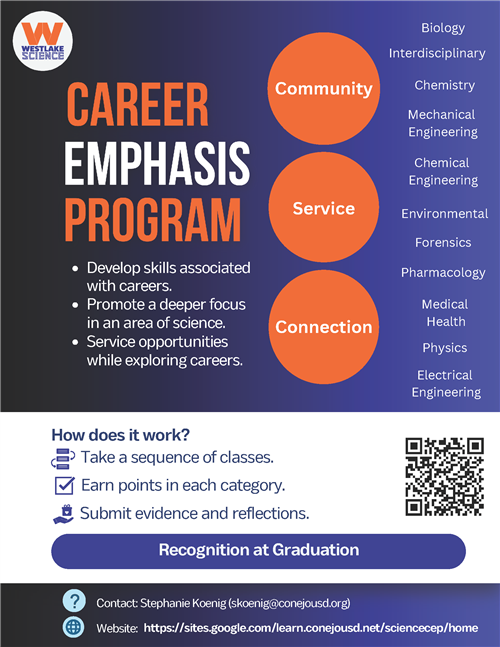 Career Emphasis Program Flyer